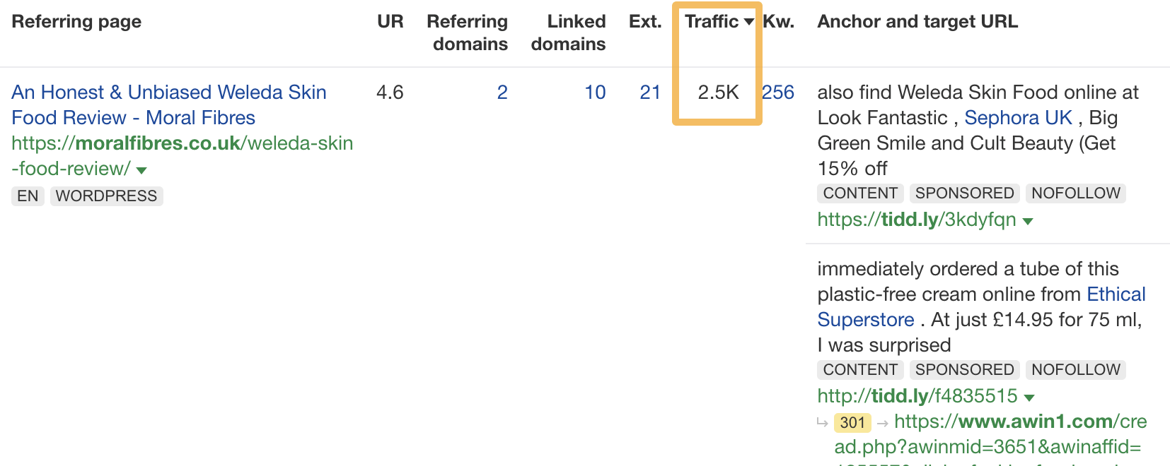 Use the Traffic column to find low-hanging fruit