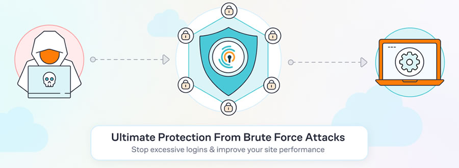 Limit Login Attempts Reloaded WordPress Plugin