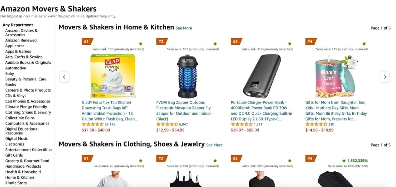 Movers & Shakers section with grids and carousels of products