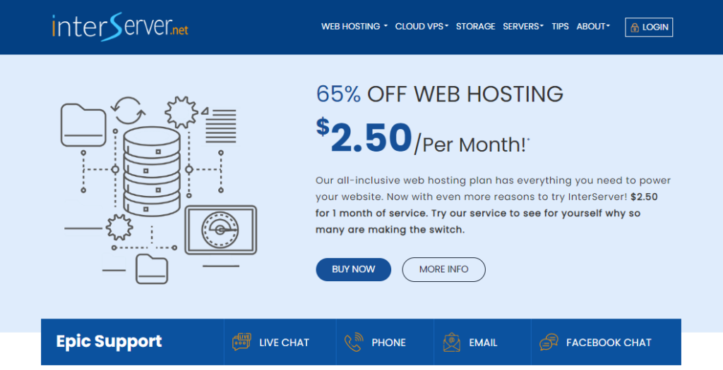 7 Best PHP Hosting Server Providers in '2025,Jul' 3 Interserver Hosting