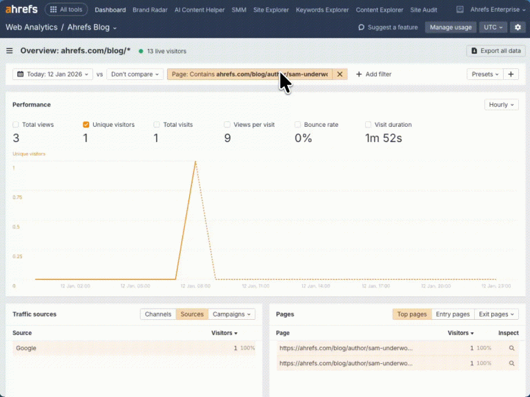 How to Track AI Overviews: Mentions, Citations, Click Loss, and the Traffic Google Won’t Show You