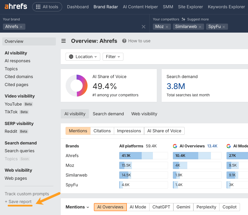 Descriptive blog illustration for accessibility