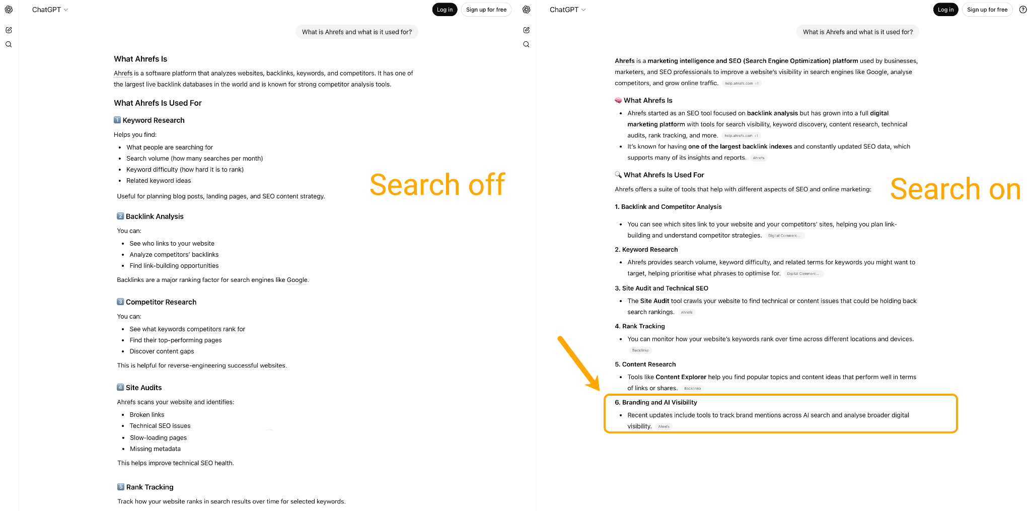 How to Monitor Brand Mentions in ChatGPT