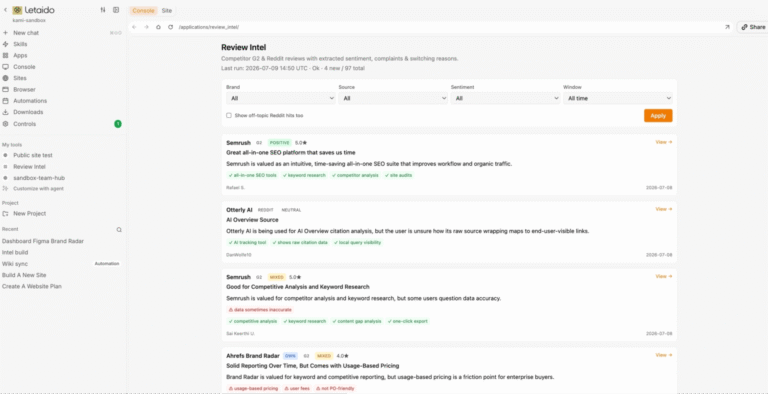 Vibe Coding for Marketers: A Beginner’s Guide